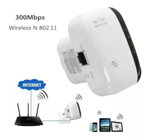 Repetidor Amplificador Wifi Señal 300 Mb